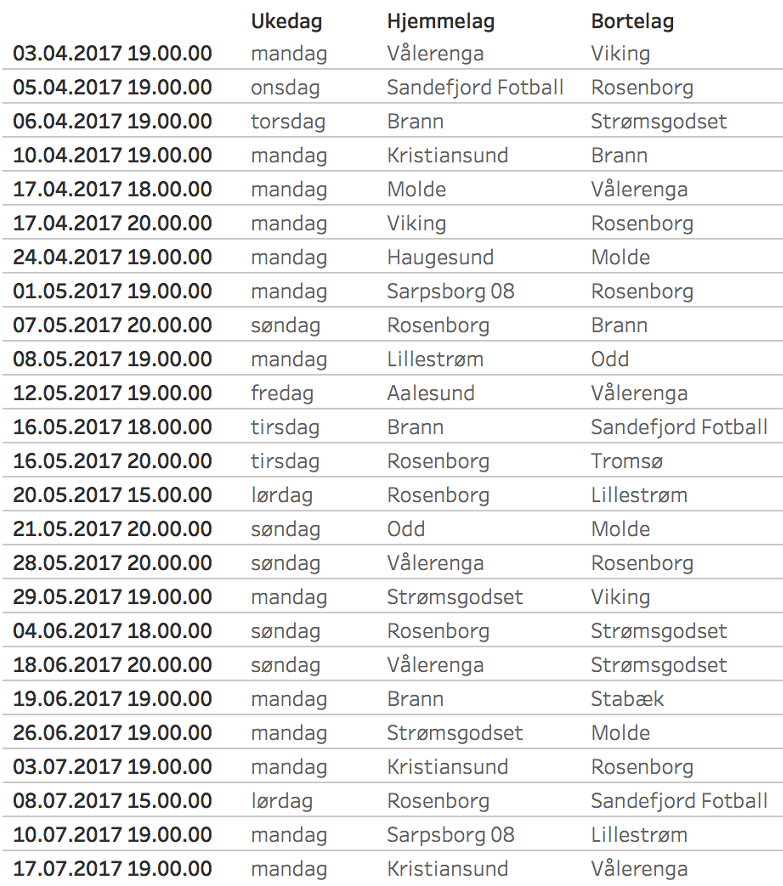 Bedrift_Eliteserien_kampoversikt