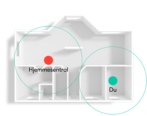 Utenfor wifi-dekning