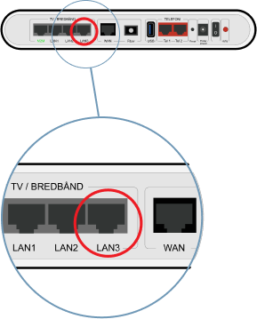 Illustrasjon av undersiden av hjemmesentralen "Altibox FMG" med nærbilde av inntak for ulike kabler. En rød ring markerer inntak nummer fire fra venstre med tittel LAN3.