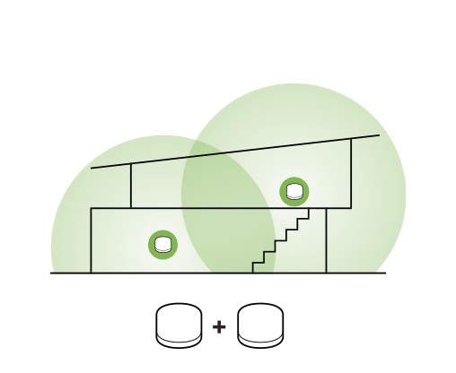 Illustrasjon av en middels størrelse bolig med to wifi-punkt markert med grønne sirkler plassert på motsatt ende av boligen.