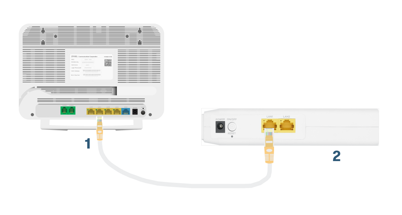 LAN-nummerert-bredde