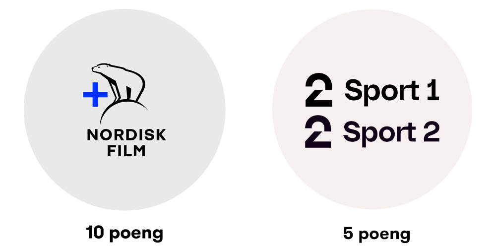 samle-logoer-nordiktv2