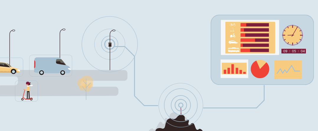 IoT-banner-kundeservice-2