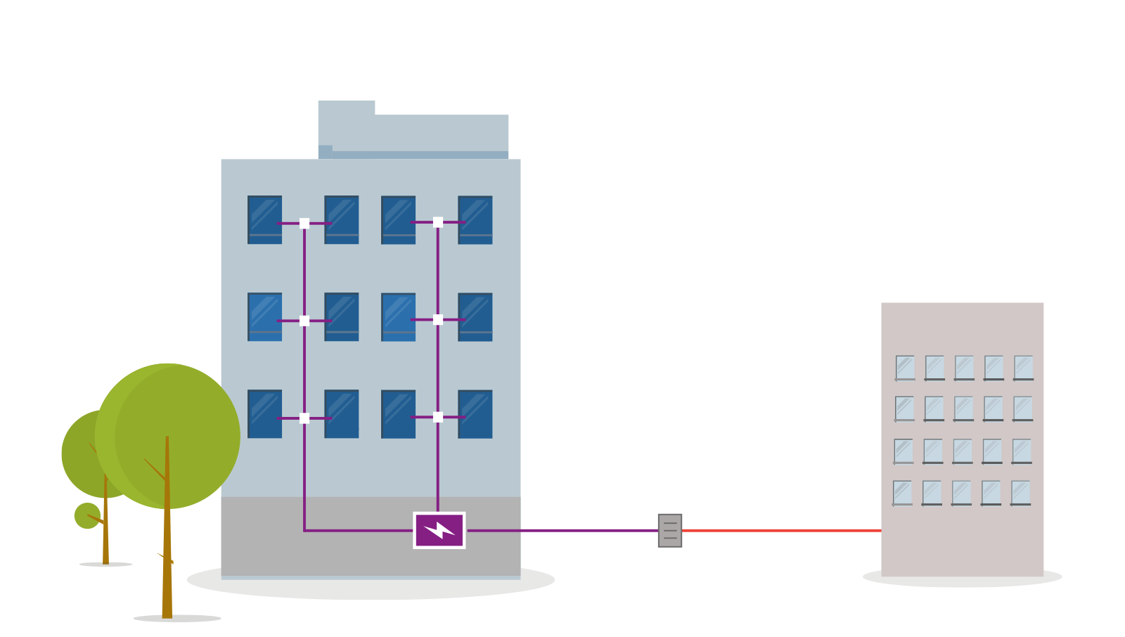 BRL-coax