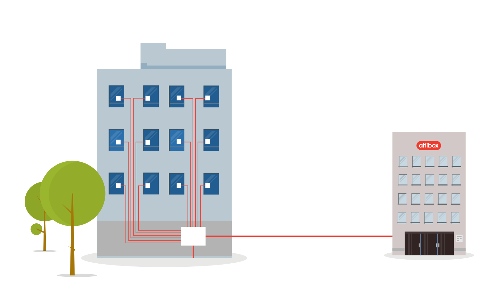 BRL-fiber