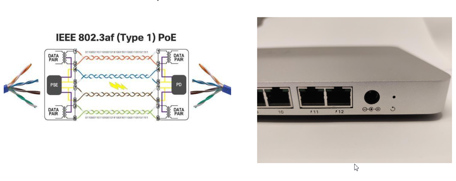 Power-over-Ethernet-PoE