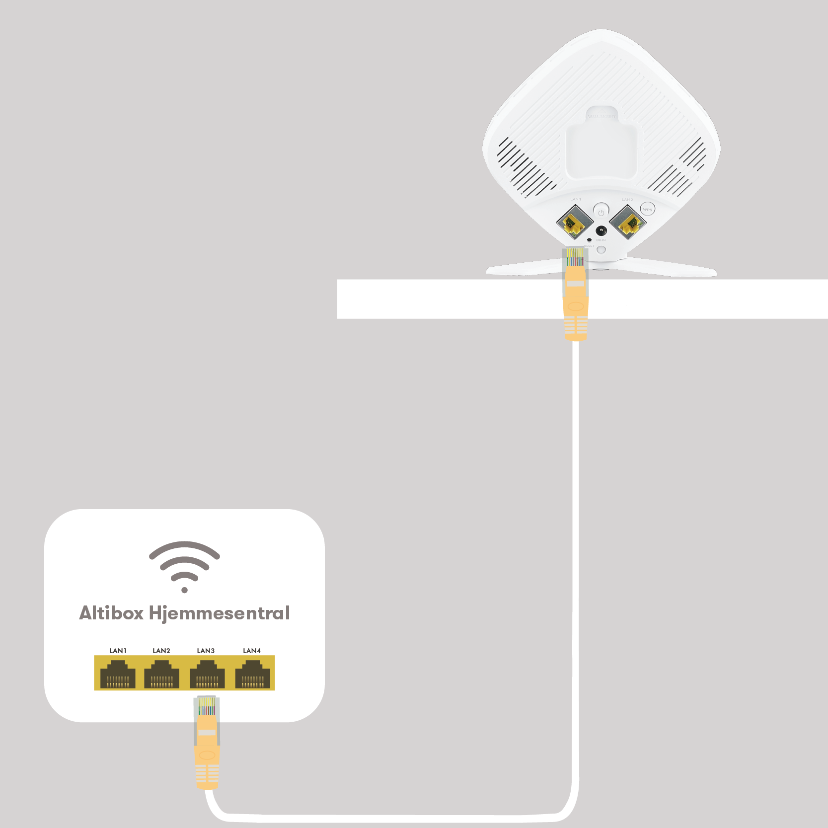 kablet_ekstra-wifi-punkt-kablet