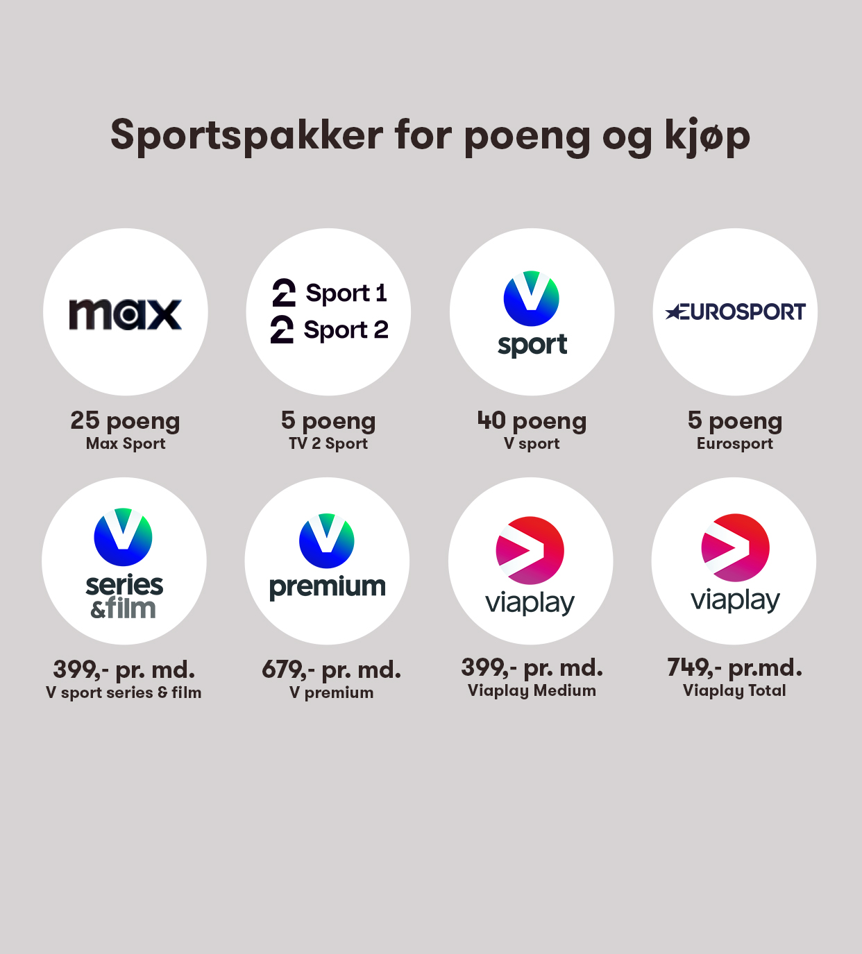 web-innholdsoversiktmai-sport-mobil