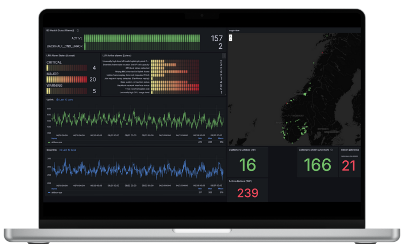 iot-dashboard