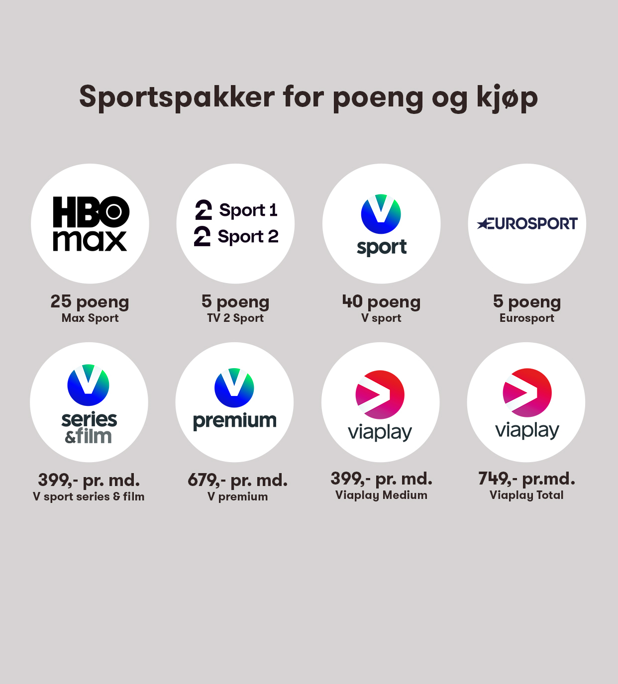 web-innholdsoversiktjuli-sport-mobil