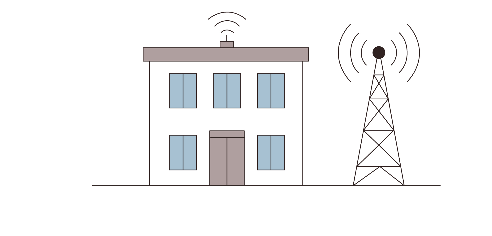 fiber-5g-satelitt_5G