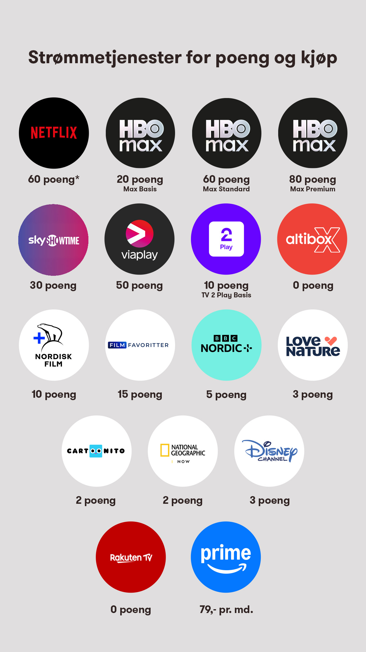 web-innholdsoversikt-april26-mobil