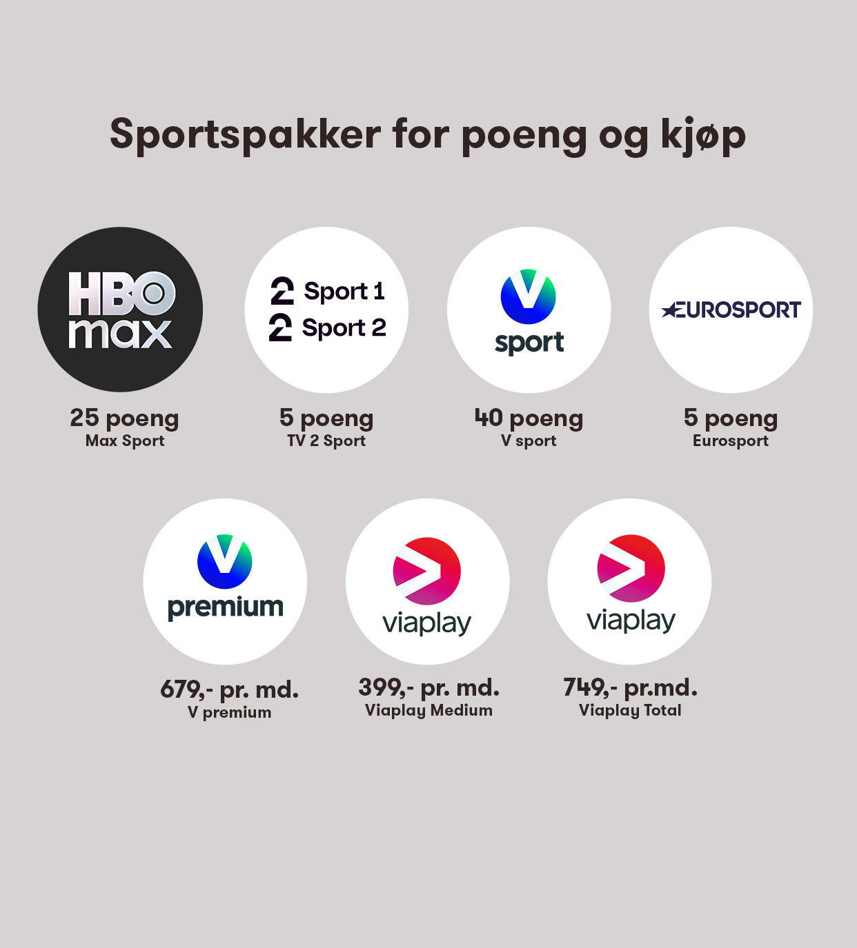 web-innholdsoversiktmai-sport-mobil-mai26